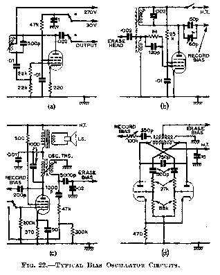 Some bias oscillator circuits