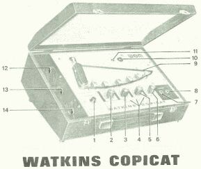 Watkins Copicat tape echo (UK)