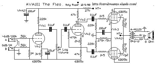 AVA100-Flea