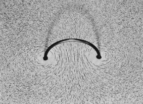 Magnetic field around a current carrying loop