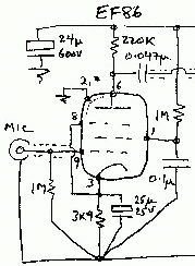 Pentode input circuit