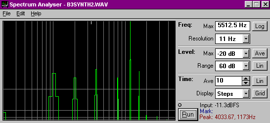 synth2 spectrum