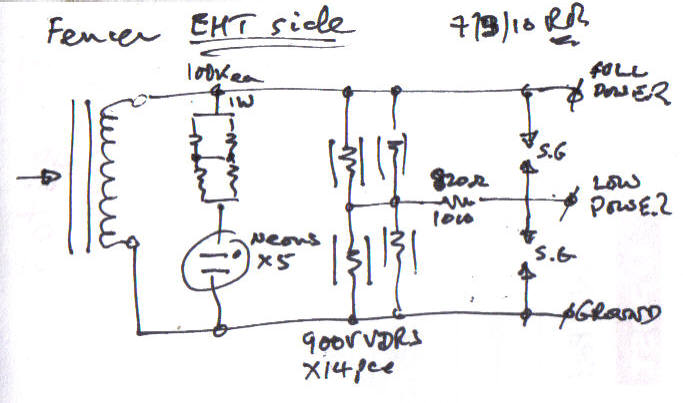 Jaycar electric outlet fence