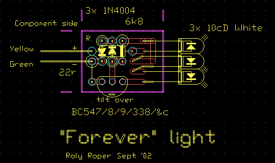 Physical layout